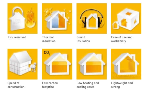 Advantages of Hebel aerated concrete